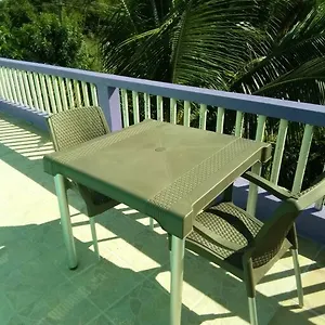 check availability